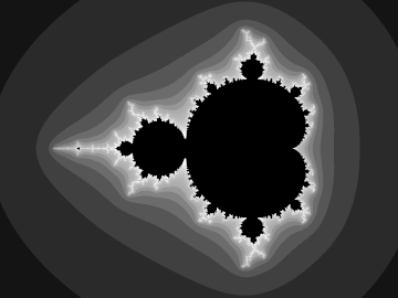 Black and white picture of the Mandelbrot set coloured using floor(nP/N)